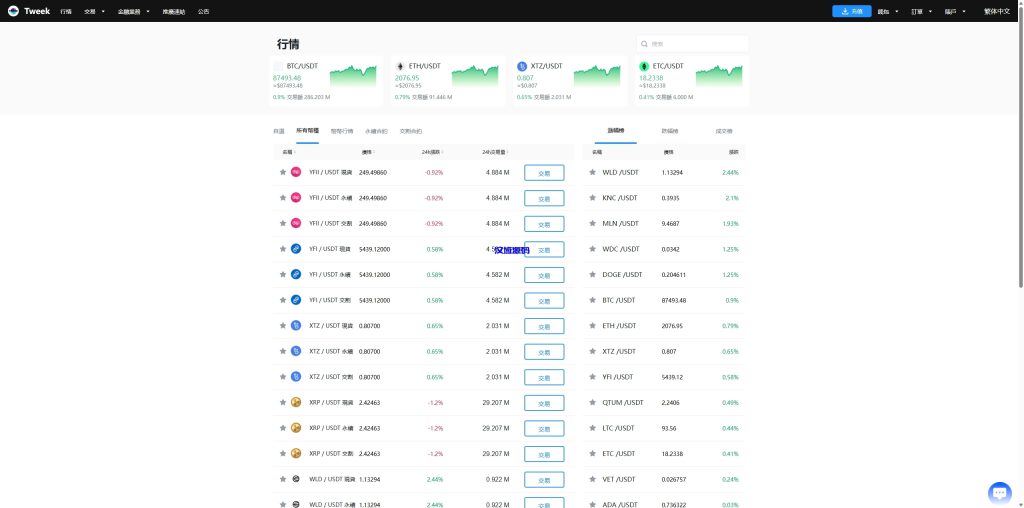 图片[18]-海外多语言交易所系统/永续合约交割合约/C2C/K线控制-汉城海外源码