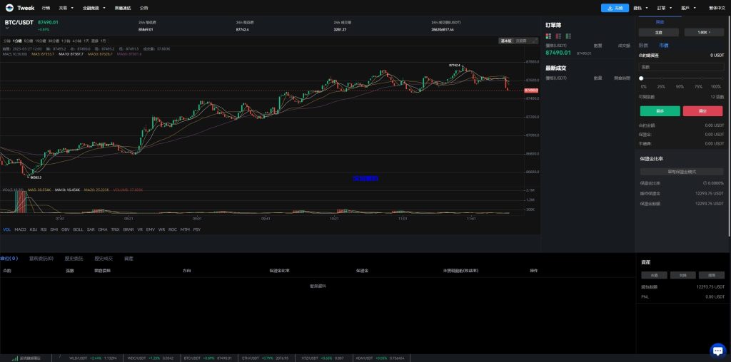 图片[19]-海外多语言交易所系统/永续合约交割合约/C2C/K线控制-汉城海外源码