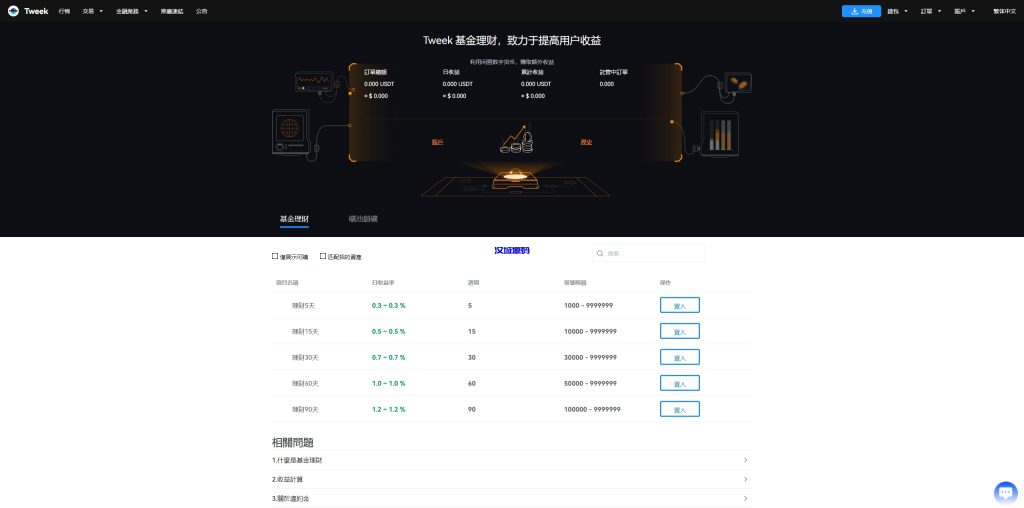 图片[21]-海外多语言交易所系统/永续合约交割合约/C2C/K线控制-汉城海外源码