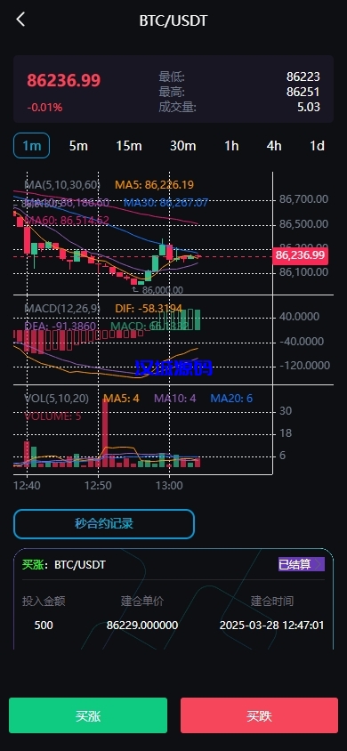 图片[6]-多语言虚拟币交易系统/质押/AI基金/期权/投票-汉城海外源码