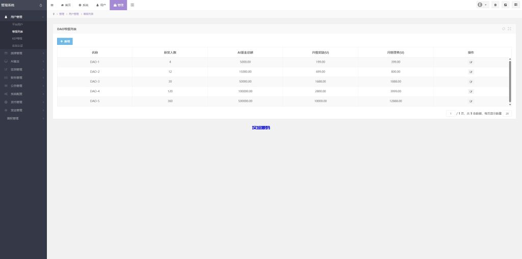 图片[14]-多语言虚拟币交易系统/质押/AI基金/期权/投票-汉城海外源码