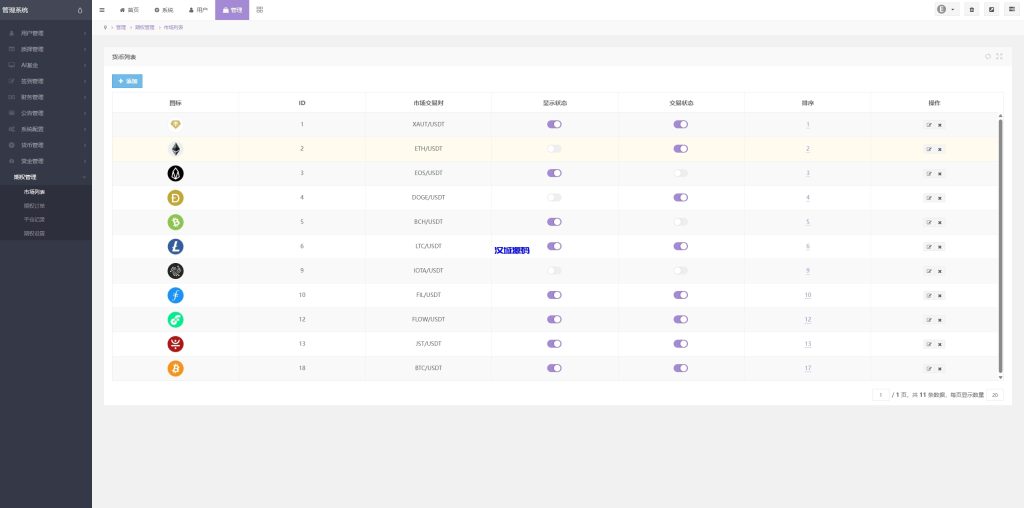 图片[21]-多语言虚拟币交易系统/质押/AI基金/期权/投票-汉城海外源码