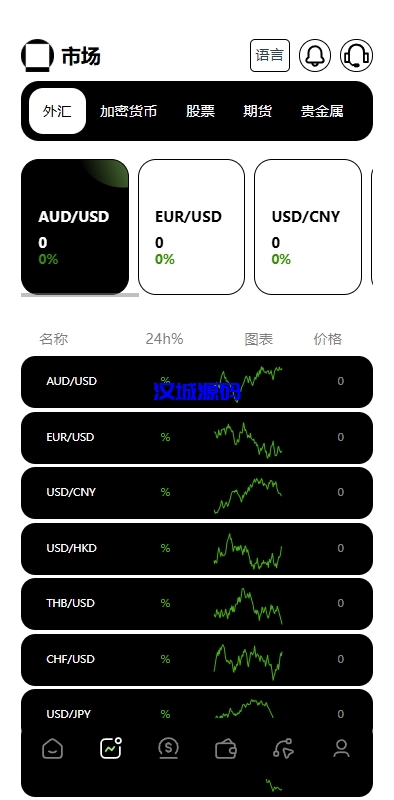 图片[6]-多语言海外综合盘交易所/外汇/虚拟币/股票/期货交易所系统-汉城海外源码