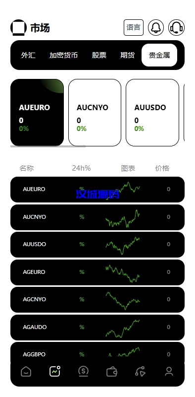 图片[4]-多语言海外综合盘交易所/外汇/虚拟币/股票/期货交易所系统-汉城海外源码