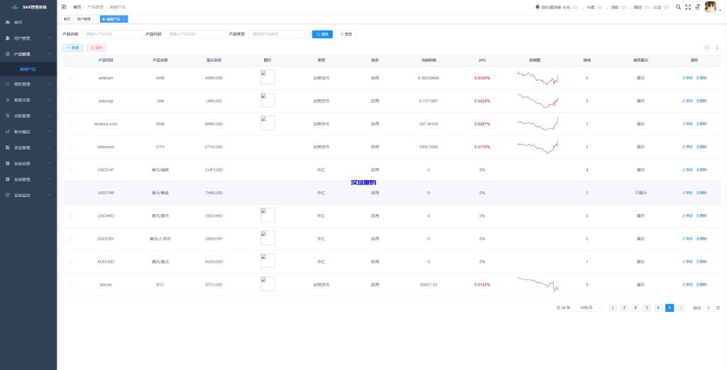 图片[24]-多语言海外综合盘交易所/外汇/虚拟币/股票/期货交易所系统-汉城海外源码