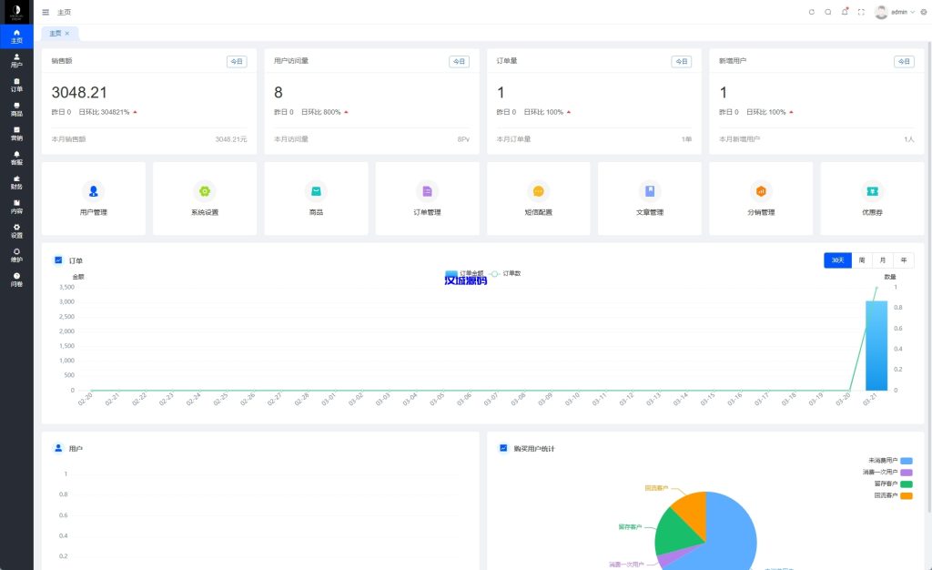 图片[15]-海外优惠卷商城系统/多语言商城/内置客服/前端uniapp-汉城海外源码