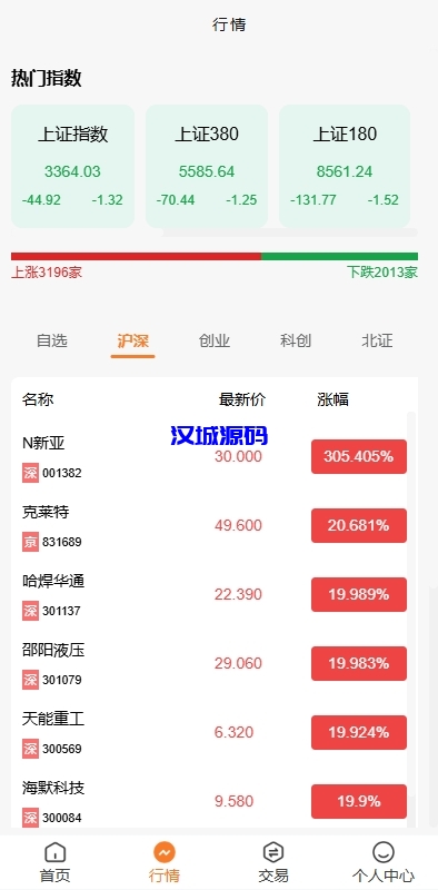 图片[3]-A股股票交易系统/新股申购/证券交易/前端VUE-汉城海外源码