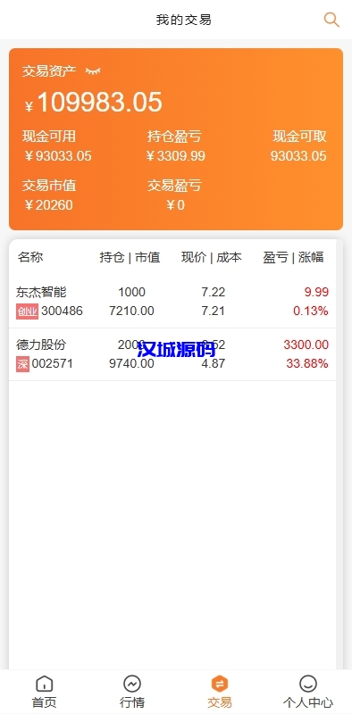 图片[7]-A股股票交易系统/新股申购/证券交易/前端VUE-汉城海外源码