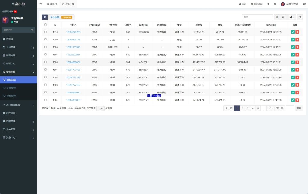 图片[14]-A股股票交易系统/新股申购/证券交易/前端VUE-汉城海外源码