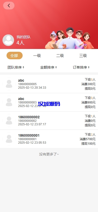 图片[7]-新版股权投资分红/投资理财/签到/三级分销-汉城海外源码