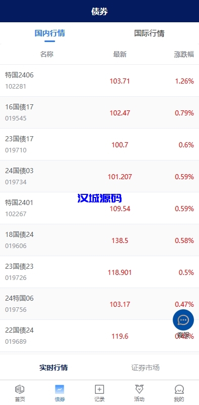 图片[2]-股票债券投资理财系统/贷款/投资收益计算/前端uniapp-汉城海外源码