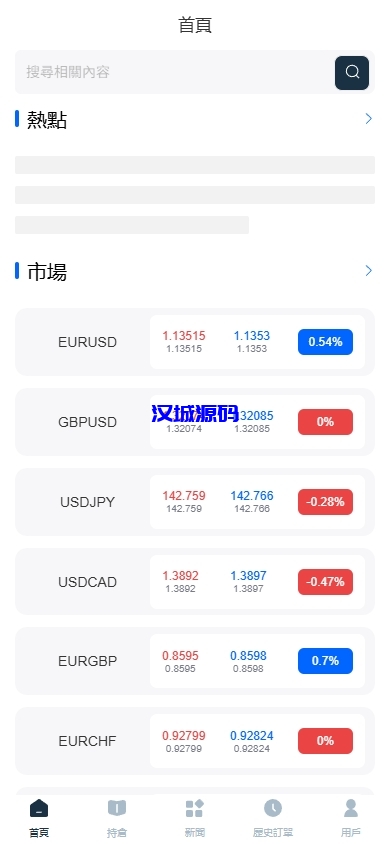 图片[2]-海外FX6系统/多语言外汇虚拟币合约交易/K线控制-汉城海外源码