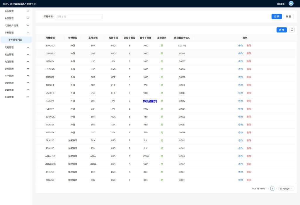 图片[15]-海外FX6系统/多语言外汇虚拟币合约交易/K线控制-汉城海外源码