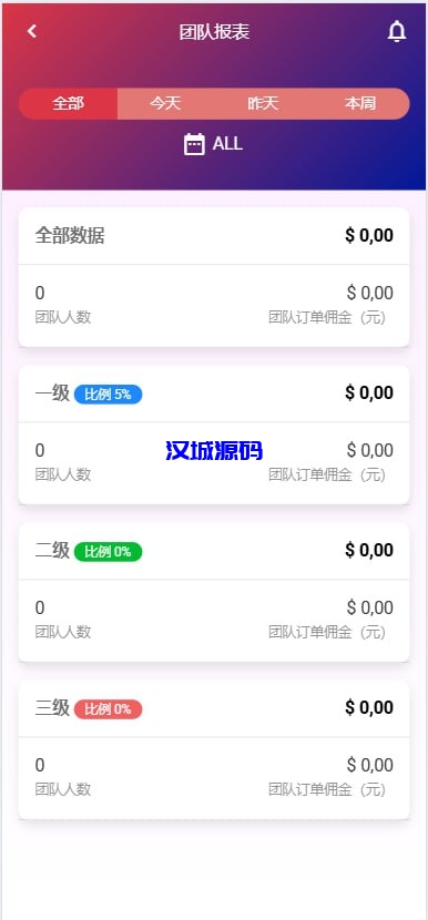 图片[7]-多语言海外商城刷单系统源码/手动派单/爆单-汉城海外源码