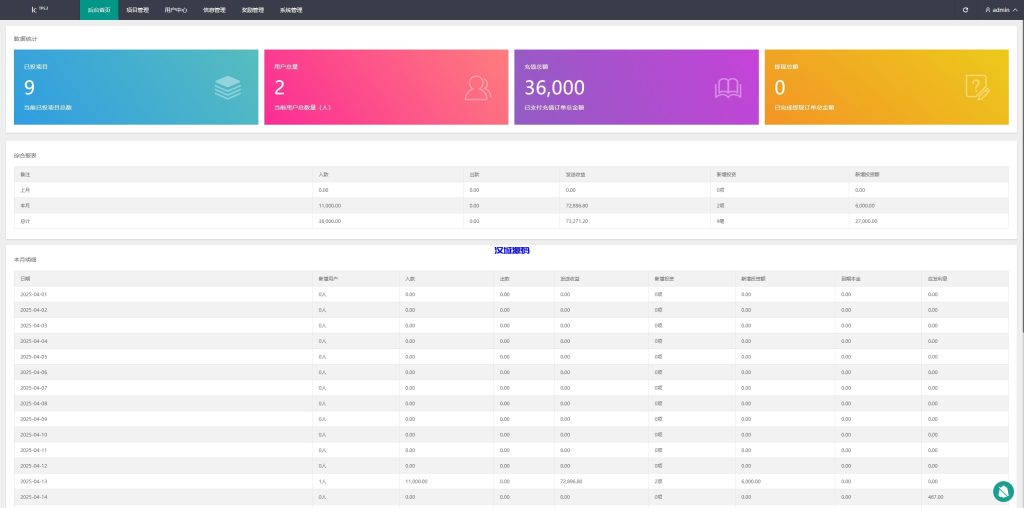 图片[11]-新UI新能源充电桩投资系统/海外投资理财/前端VUE-汉城海外源码
