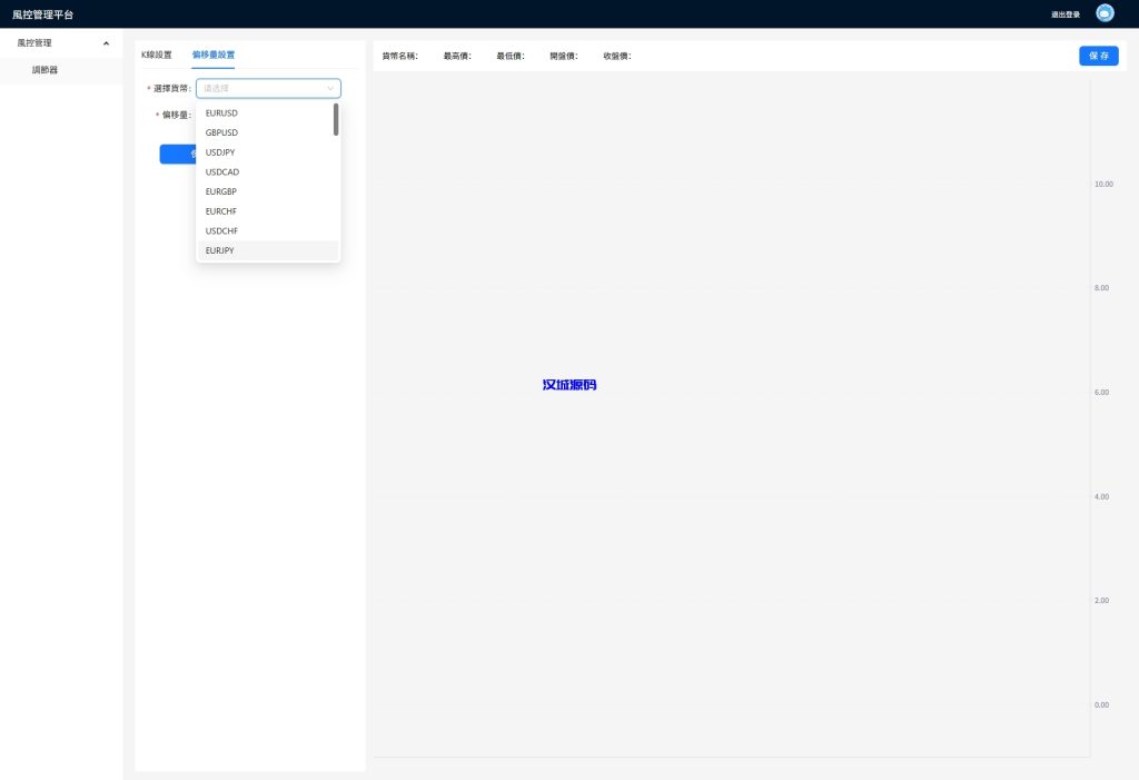 图片[19]-海外FX6系统/多语言外汇虚拟币合约交易/K线控制-汉城海外源码
