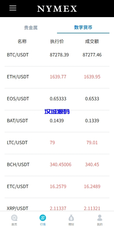 图片[4]-海外微交易系统/虚拟币外汇交易/PC微盘/多语言微盘-汉城海外源码