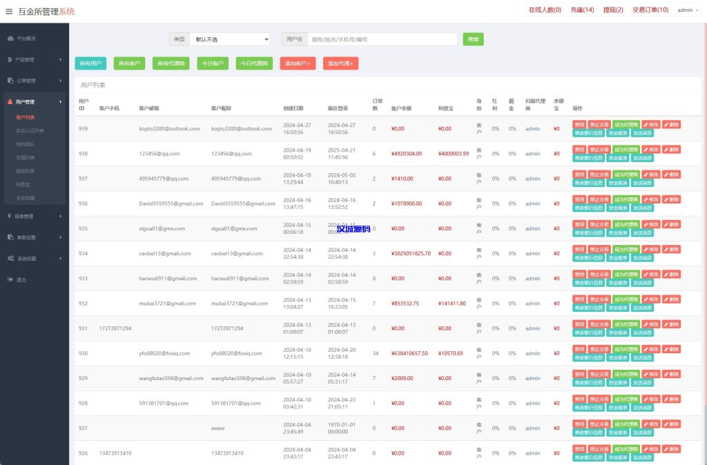 图片[18]-海外微交易系统/虚拟币外汇交易/PC微盘/多语言微盘-汉城海外源码