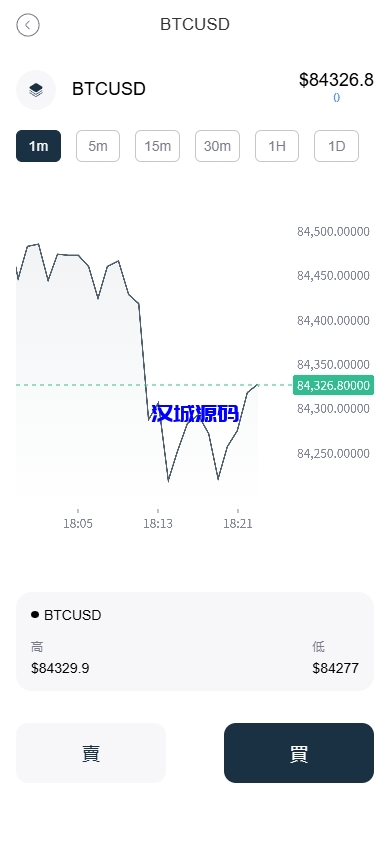 图片[6]-海外FX6系统/多语言外汇虚拟币合约交易/K线控制-汉城海外源码