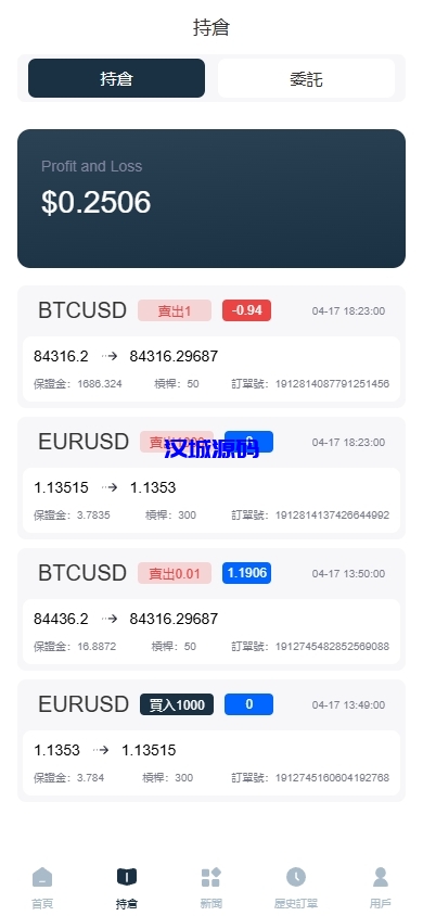 图片[9]-海外FX6系统/多语言外汇虚拟币合约交易/K线控制-汉城海外源码