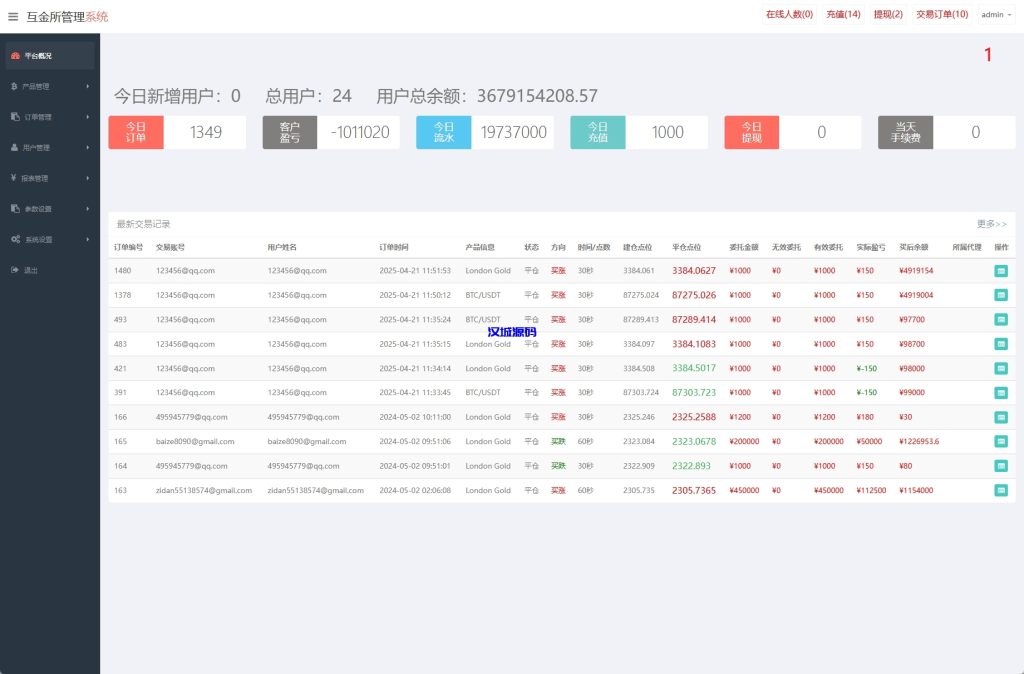 图片[14]-海外微交易系统/虚拟币外汇交易/PC微盘/多语言微盘-汉城海外源码
