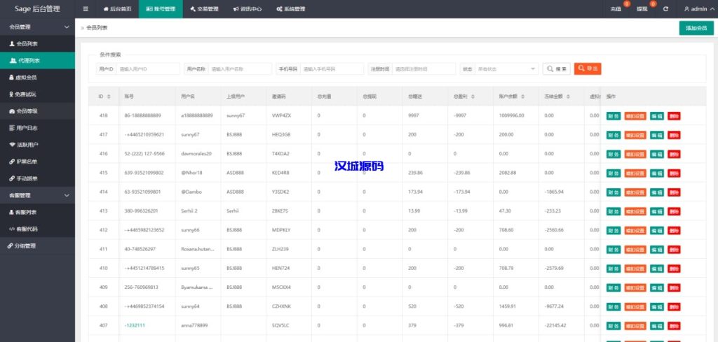 图片[12]-多语言海外商城刷单源码/叠加组/暗扣/手动派单/重置单数-汉城海外源码