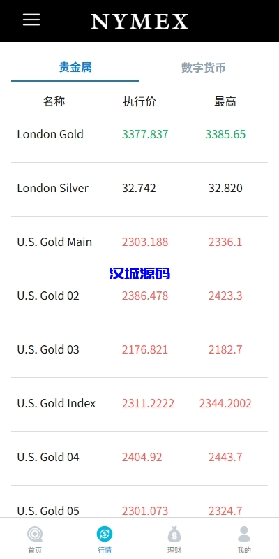 图片[3]-海外微交易系统/虚拟币外汇交易/PC微盘/多语言微盘-汉城海外源码