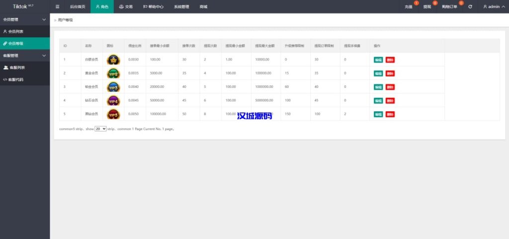 图片[12]-海外tiktok抢单刷单源码/假人/暗扣/余额宝/代理-汉城海外源码