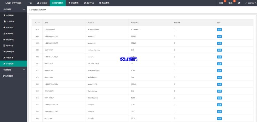 图片[13]-多语言海外商城刷单源码/叠加组/暗扣/手动派单/重置单数-汉城海外源码
