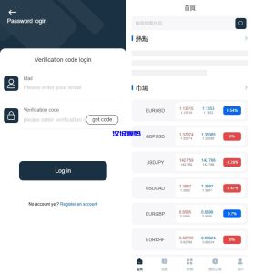 海外FX6系统/多语言外汇虚拟币合约交易/K线控制-汉城海外源码