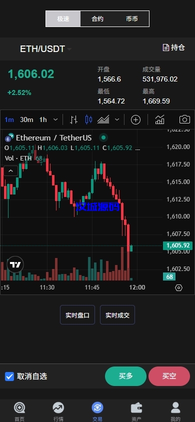 图片[5]-海外JAVA交易所系统/秒合约/合约/JAVA交易所-汉城海外源码