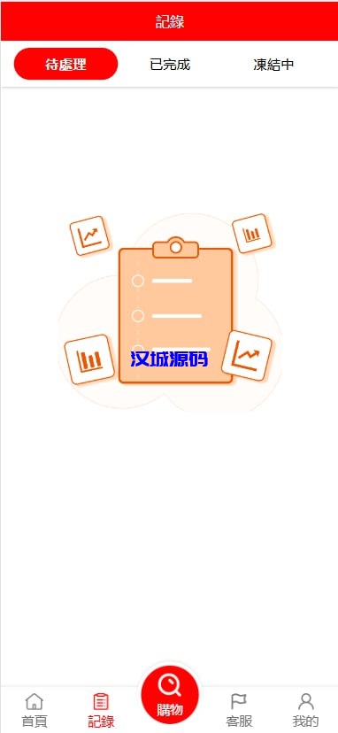 图片[5]-多语言海外商城刷单源码/叠加组/暗扣/手动派单/重置单数-汉城海外源码