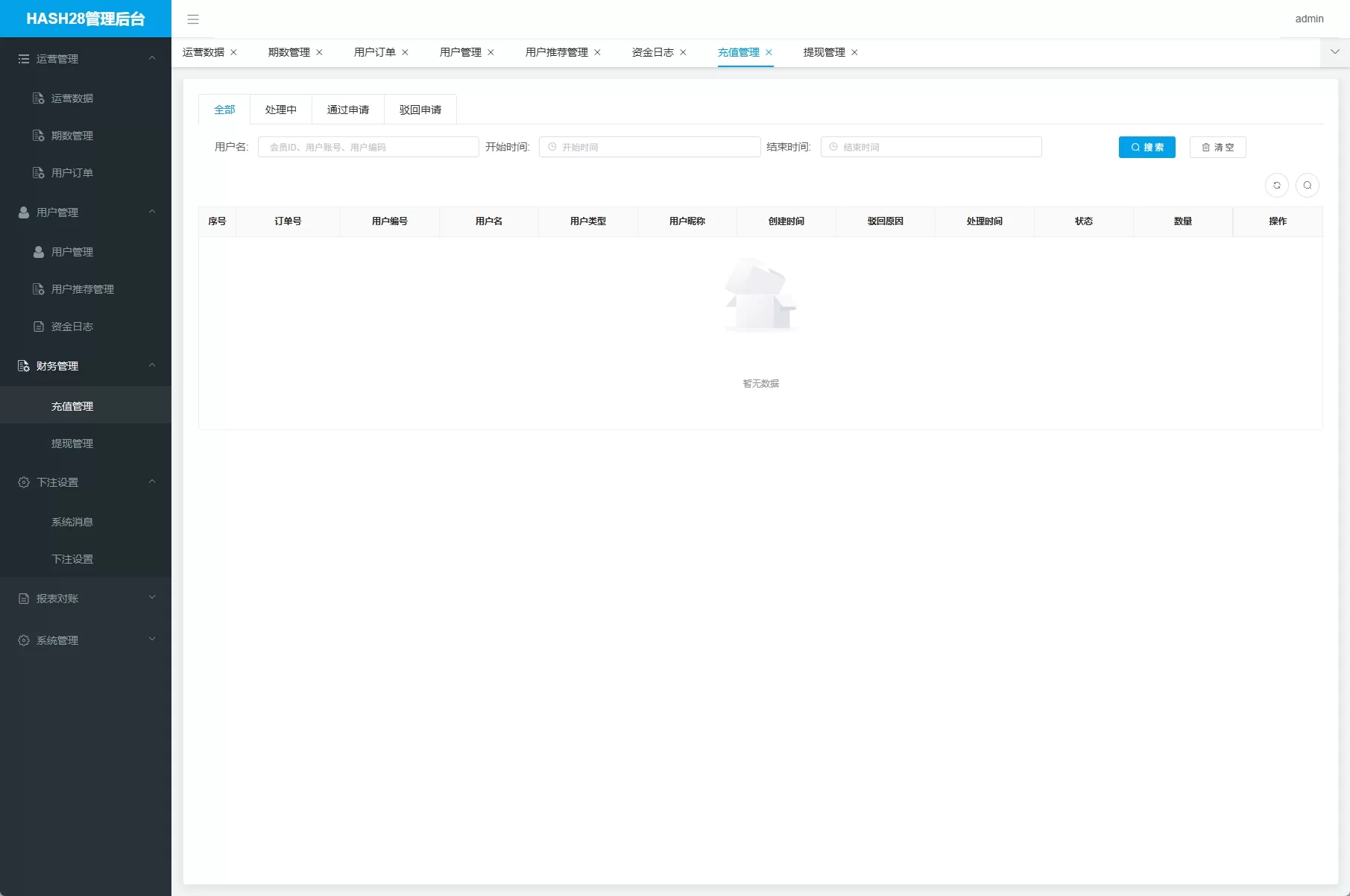图片[14]-TG游戏下注机器人系统 / JAVA版Telegram娱乐下注平台 / 飞机端投注服务端系统-汉城海外源码