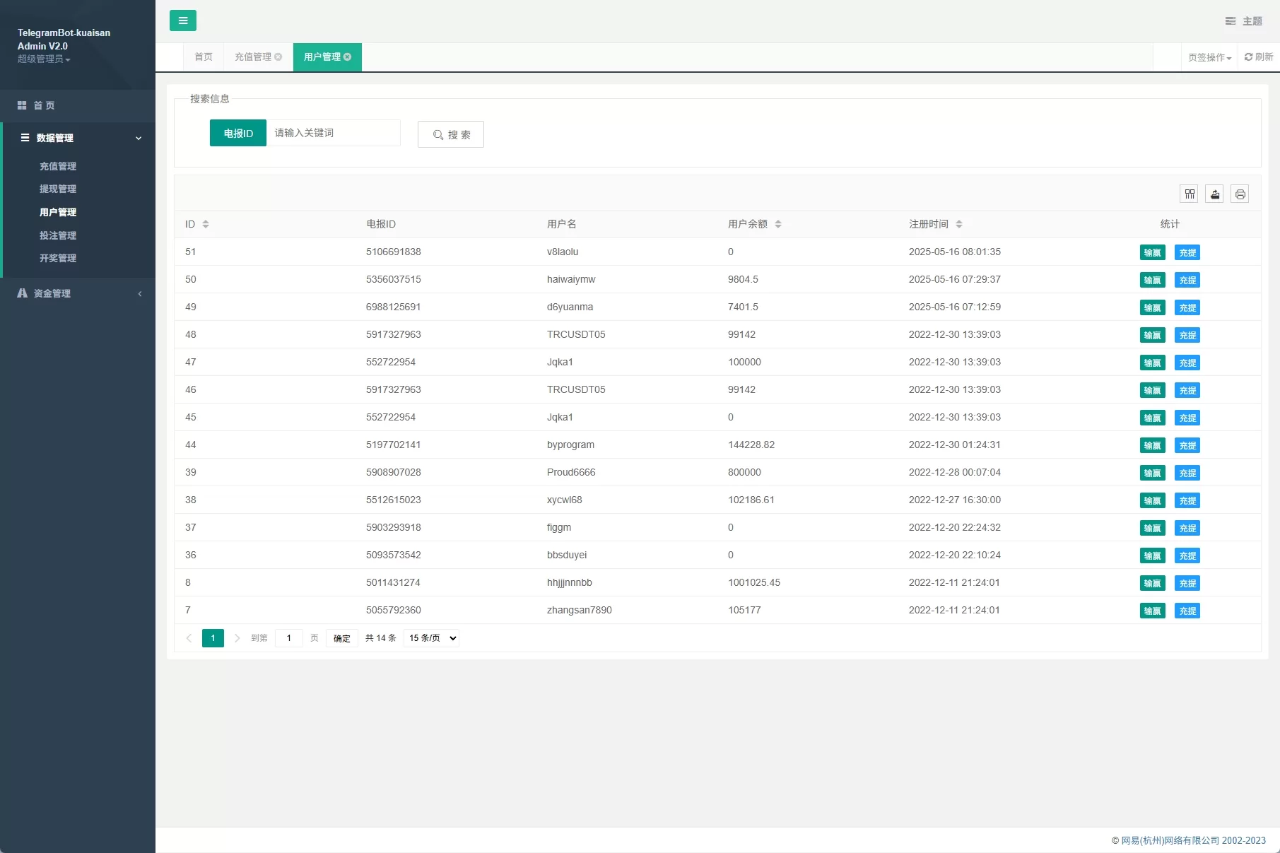 图片[9]-TG骰子快三系统 / 飞机频道玩法 / 手动上下分管理游戏-汉城海外源码