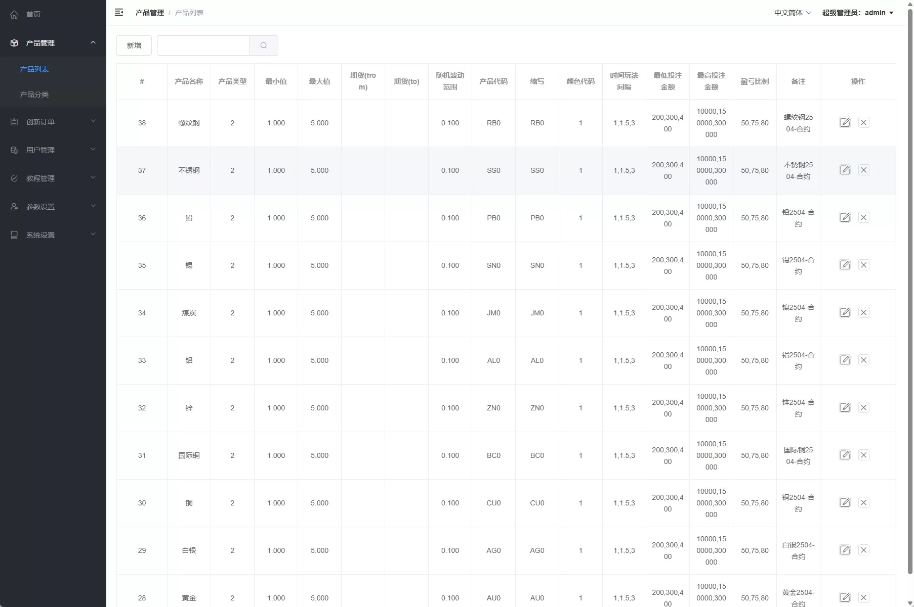 图片[15]-海外版多语言微盘交易系统源码/支持黄金期货/单控风控系统-汉城海外源码