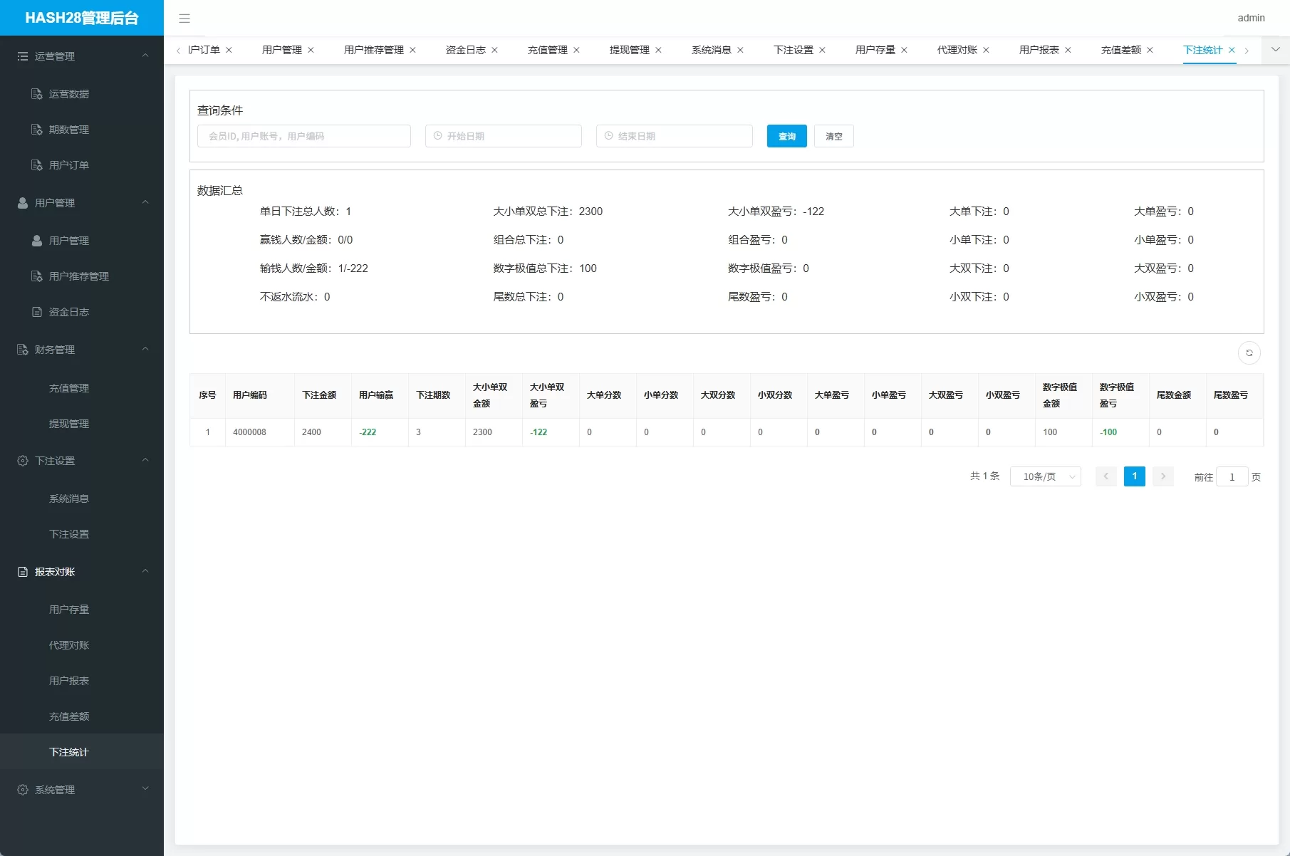 图片[17]-TG游戏下注机器人系统 / JAVA版Telegram娱乐下注平台 / 飞机端投注服务端系统-汉城海外源码