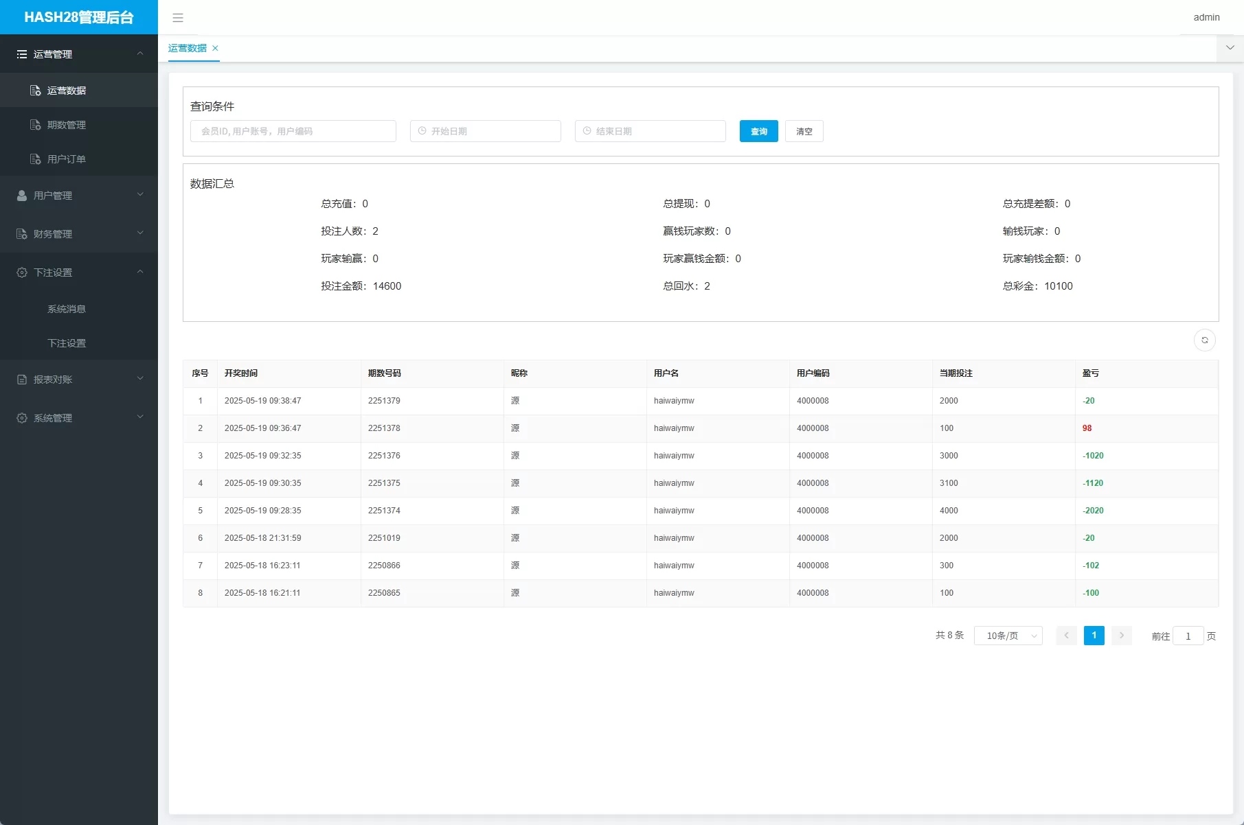 图片[8]-TG游戏下注机器人系统 / JAVA版Telegram娱乐下注平台 / 飞机端投注服务端系统-汉城海外源码