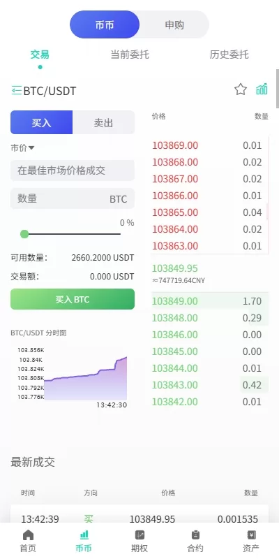 图片[12]-全功能海外数字资产交易所系统/期权+合约/申购交易所平台/多语言源码-汉城海外源码