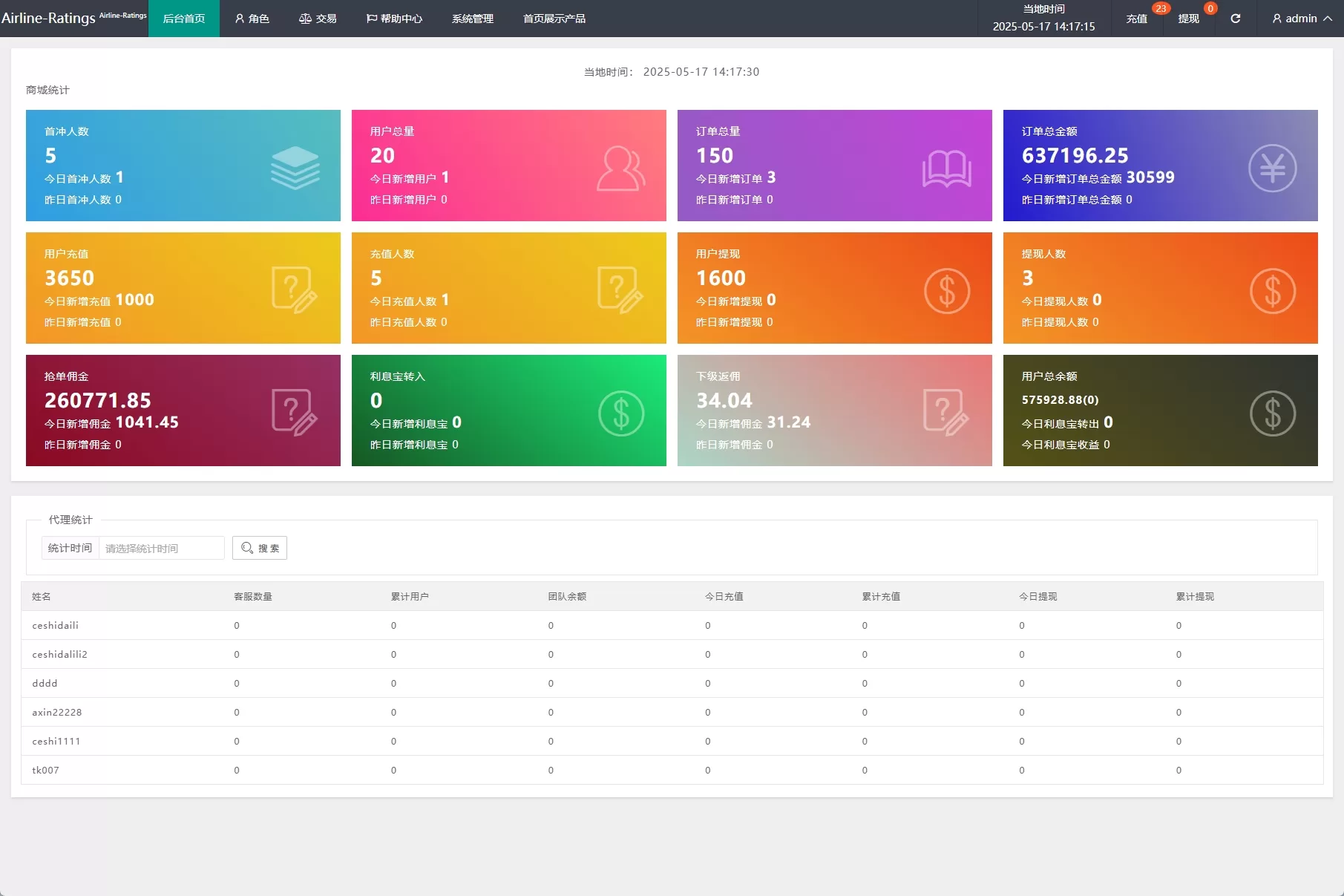 图片[11]-多语言国际航旅接单系统 / 海外飞行订单平台 / 提现管控+打针机制-汉城海外源码