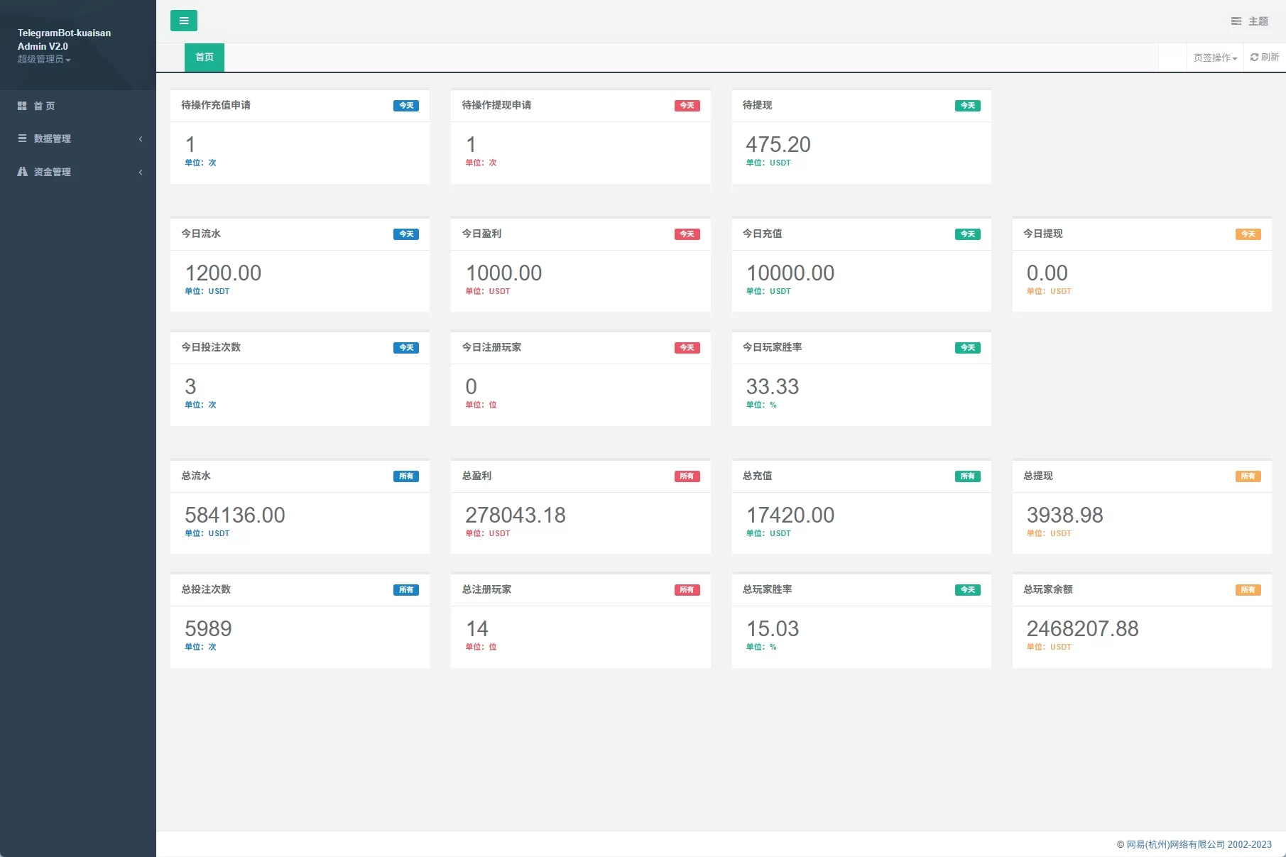 图片[8]-TG骰子快三系统 / 飞机频道玩法 / 手动上下分管理游戏-汉城海外源码