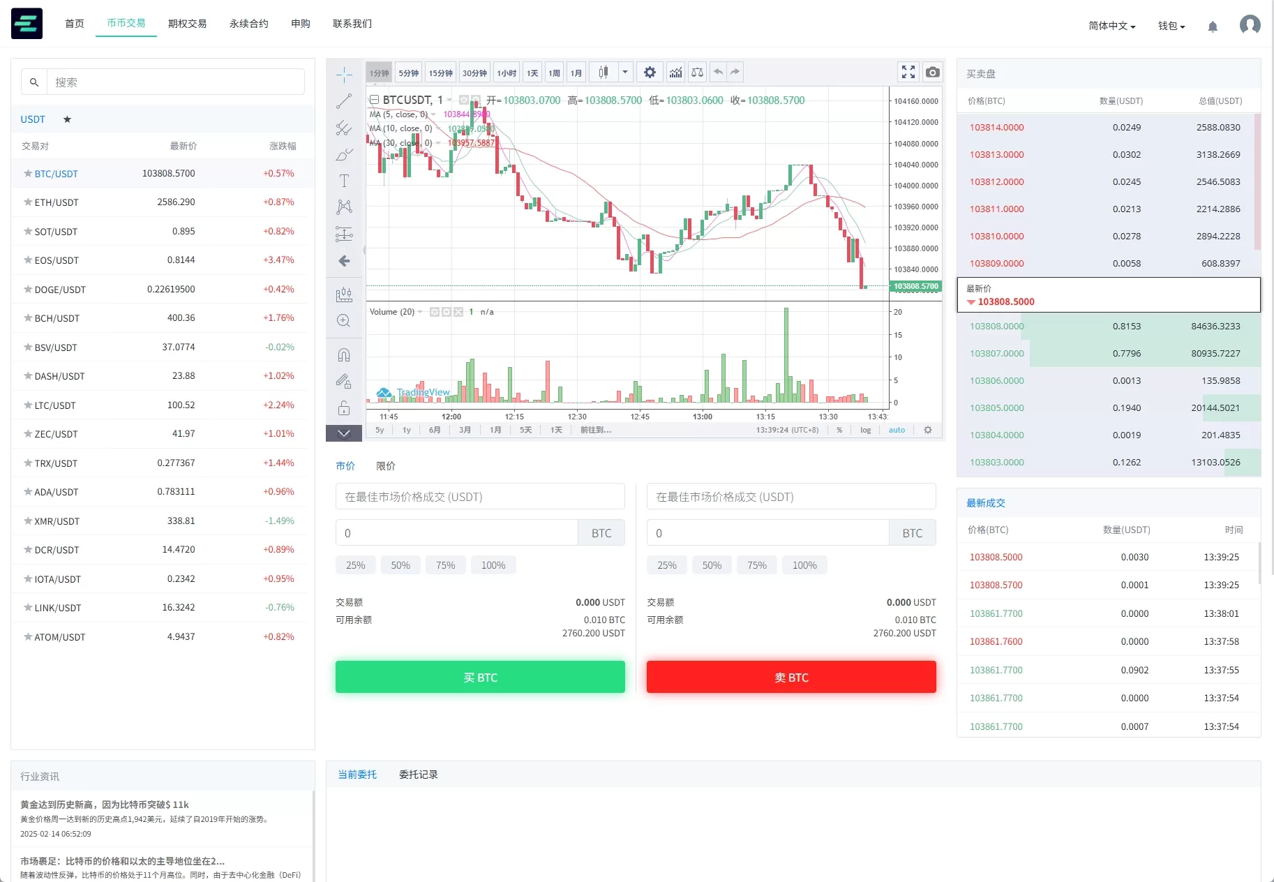 图片[3]-全功能海外数字资产交易所系统/期权+合约/申购交易所平台/多语言源码-汉城海外源码