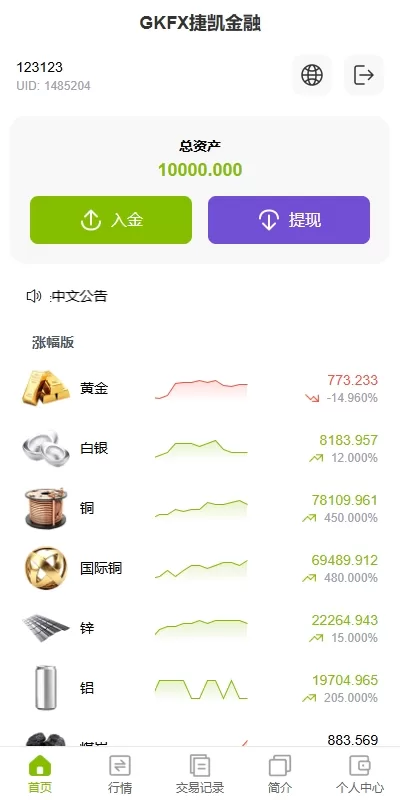 图片[3]-海外版多语言微盘交易系统源码/支持黄金期货/单控风控系统-汉城海外源码