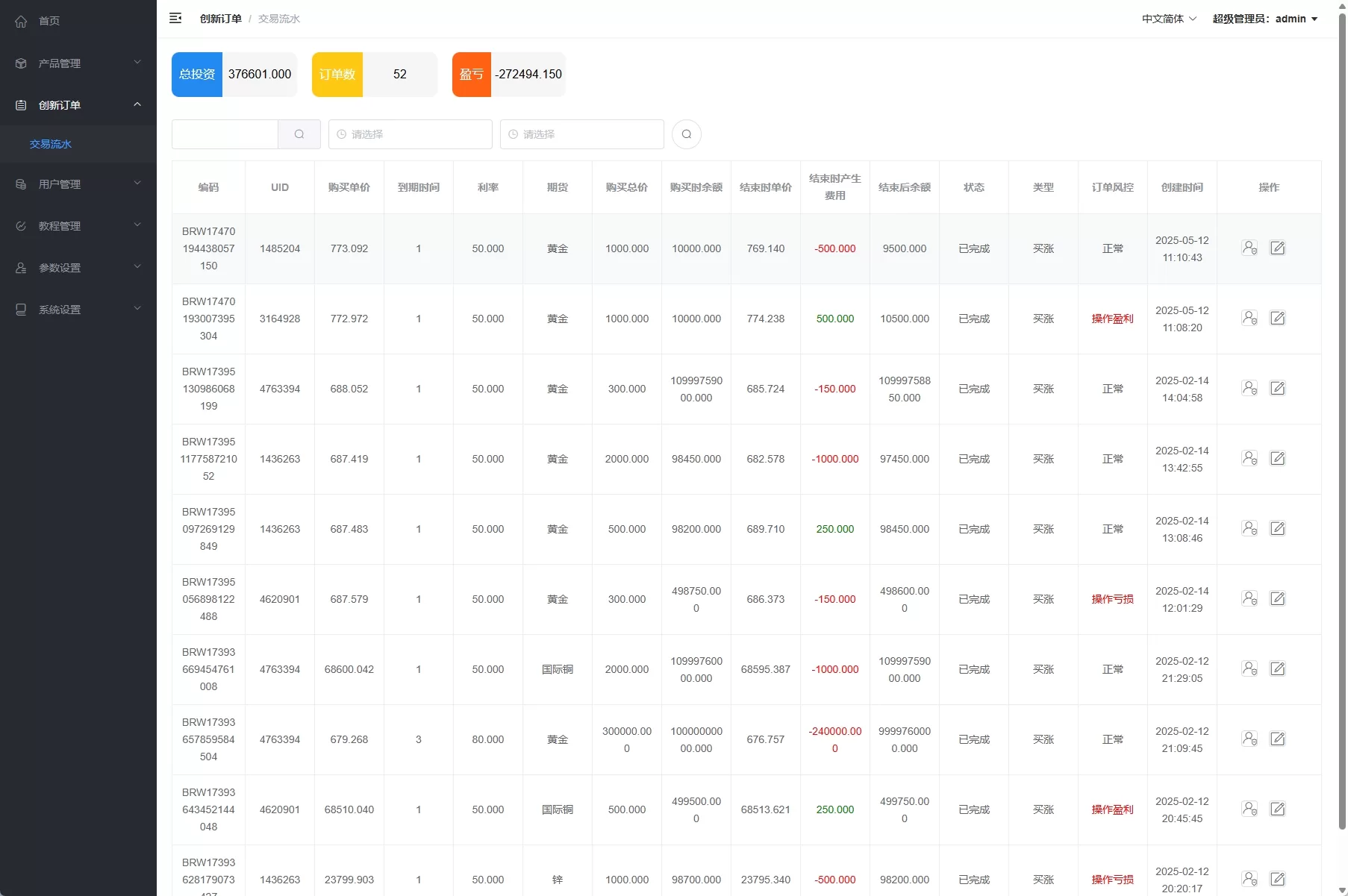 图片[16]-海外版多语言微盘交易系统源码/支持黄金期货/单控风控系统-汉城海外源码