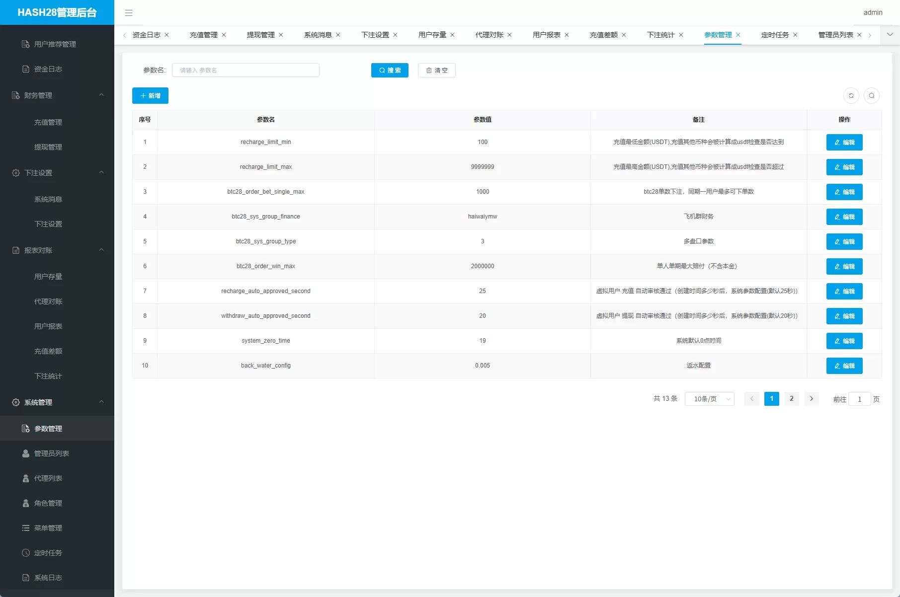 图片[18]-TG游戏下注机器人系统 / JAVA版Telegram娱乐下注平台 / 飞机端投注服务端系统-汉城海外源码