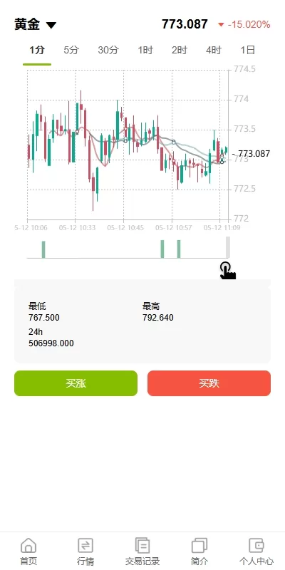 图片[5]-海外版多语言微盘交易系统源码/支持黄金期货/单控风控系统-汉城海外源码