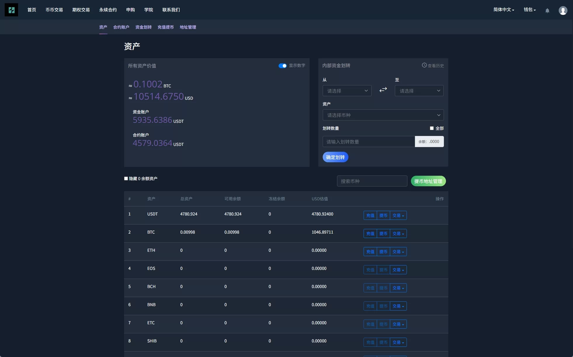 图片[19]-【海外交易所系统合约期权】质押/秒合约/插针控制/申购-汉城海外源码