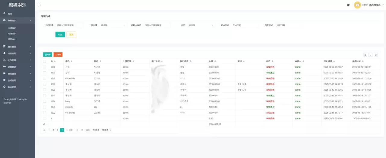 图片[14]-空降约炮任务系统源码+前端vue+空降任务系统cai+带控完美运营+全开源开源+二开信誉分和界面-汉城海外源码