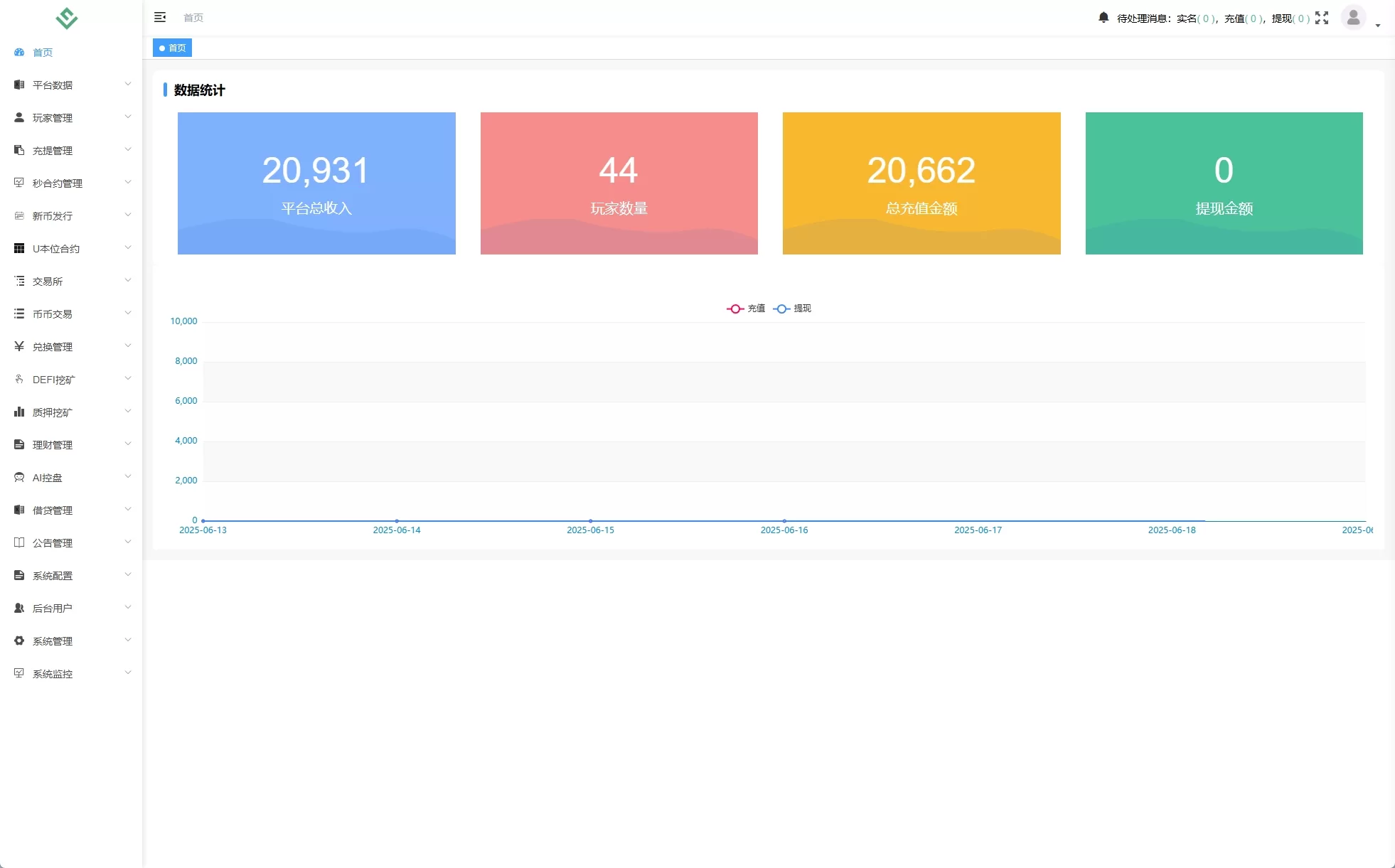 图片[10]-【多语言DAPP交易所】海外JAVA交易所/秒合约/U本位/质押借贷-汉城海外源码