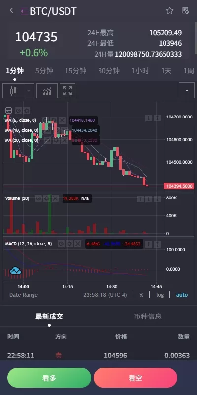 图片[8]-【海外交易所系统合约期权】质押/秒合约/插针控制/申购-汉城海外源码