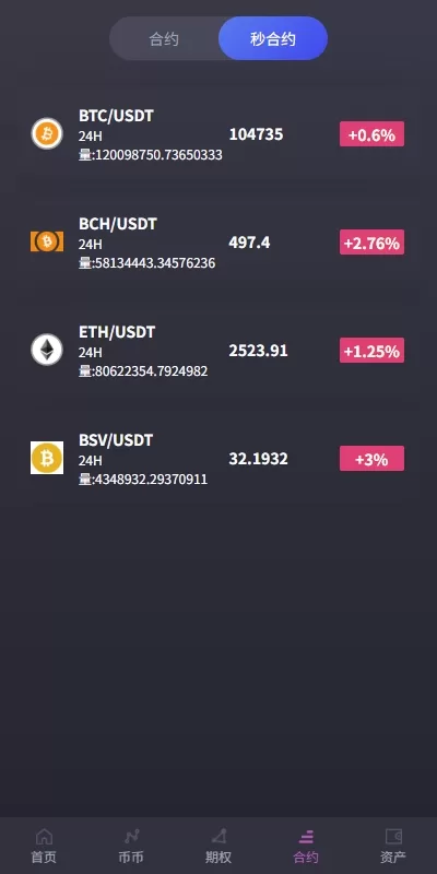 图片[7]-【海外交易所系统合约期权】质押/秒合约/插针控制/申购-汉城海外源码